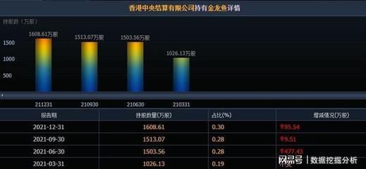 金龍魚運(yùn)輸可以活幾天：金龍魚在運(yùn)輸過程中可以活幾天 金龍魚運(yùn)輸可以活幾天：金龍魚在運(yùn)輸過程中可以活幾天 龍魚百科 第2張