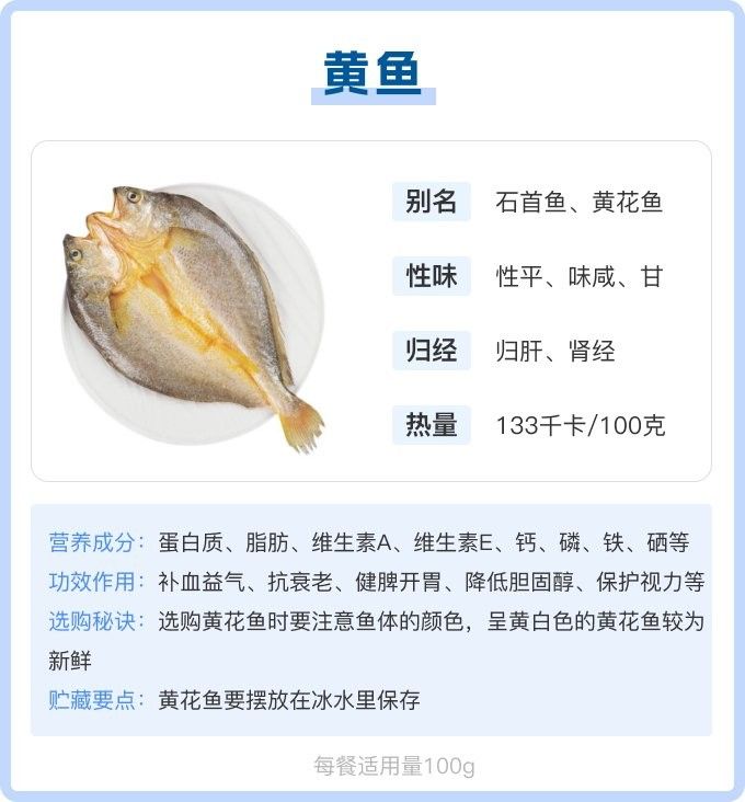 黃公龍魚營養價值及功效與作用