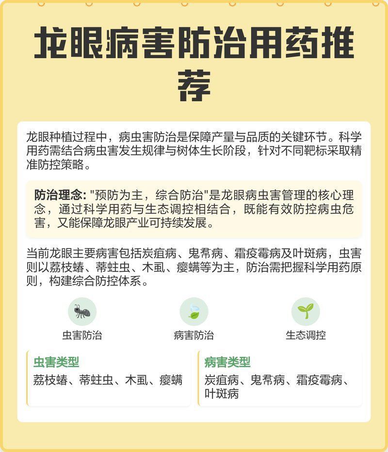 如何判斷龍眼是否感染爛尾病？ 如何判斷龍眼是否感染爛尾?。?龍魚百科 第2張