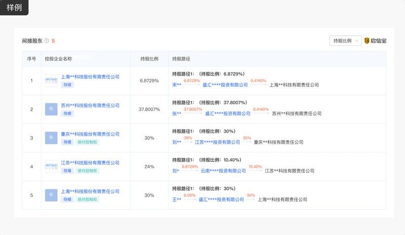 金龍魚成都工廠