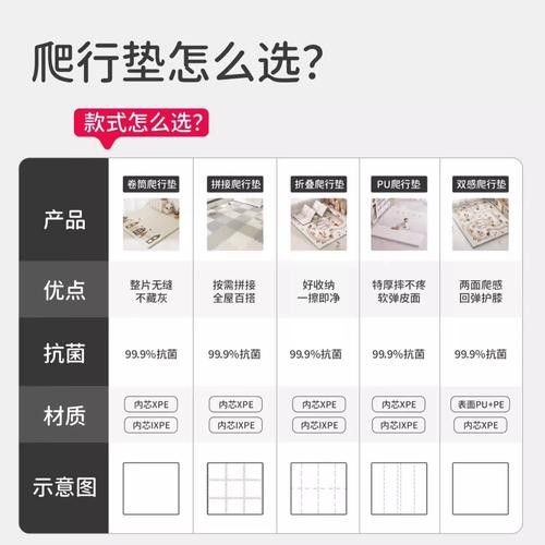 曼龍爬行墊哪個系列適合早教 曼龍爬行墊哪個系列適合早教 龍魚百科 第8張