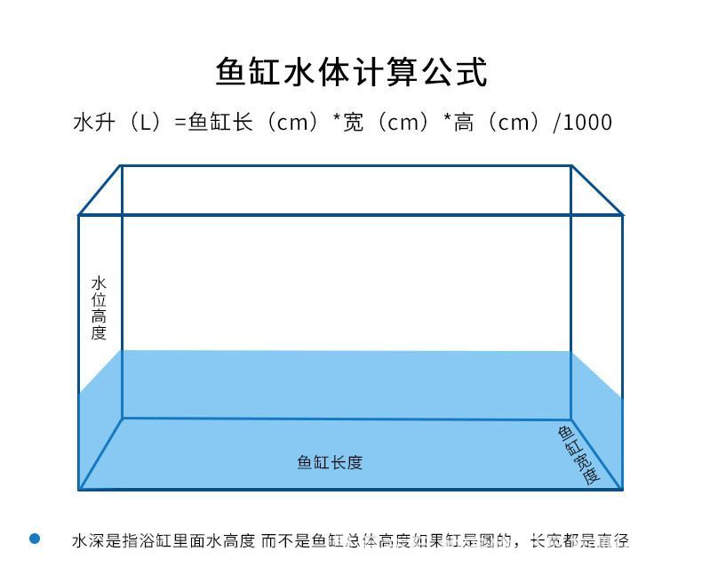 龍魚缸里放沉木好不好養(yǎng)：龍魚缸里放沉木對魚缸里放沉木有什么好處和壞處