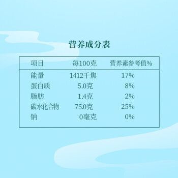 金龍魚紙箱（金龍魚紙箱市場價格趨勢金龍魚紙箱耐用性測試報告）