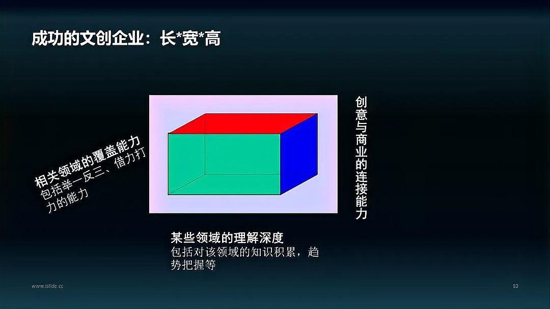 文化創意復刻版有哪些獨特之處？