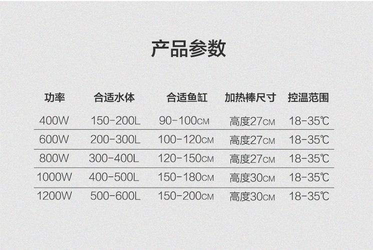 推薦幾款適合龍魚養殖的加熱棒