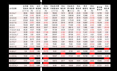 高品質金龍魚價格走勢圖表大全：金龍魚價格走勢圖表 高品質金龍魚價格走勢圖表大全：金龍魚價格走勢圖表 龍魚百科 第4張