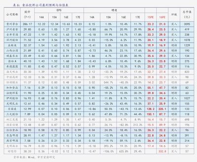 高品質金龍魚價格走勢圖表大全：金龍魚價格走勢圖表 高品質金龍魚價格走勢圖表大全：金龍魚價格走勢圖表 龍魚百科 第1張