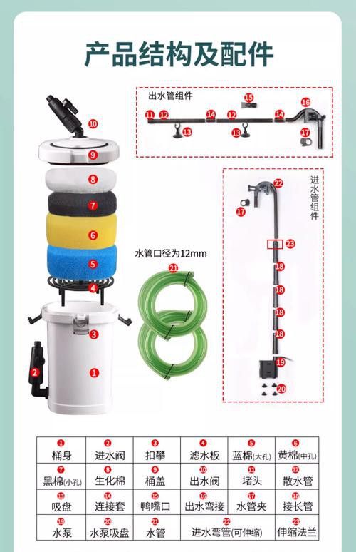 西龍魚缸過濾器安裝圖解大全 龍魚百科 第16張 西龍魚缸過濾器安裝圖解大全 西龍魚缸過濾器安裝圖解大全 龍魚百科 第16張