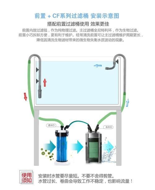 西龍魚缸過濾器安裝圖解大全 龍魚百科 第20張 西龍魚缸過濾器安裝圖解大全 西龍魚缸過濾器安裝圖解大全 龍魚百科 第20張