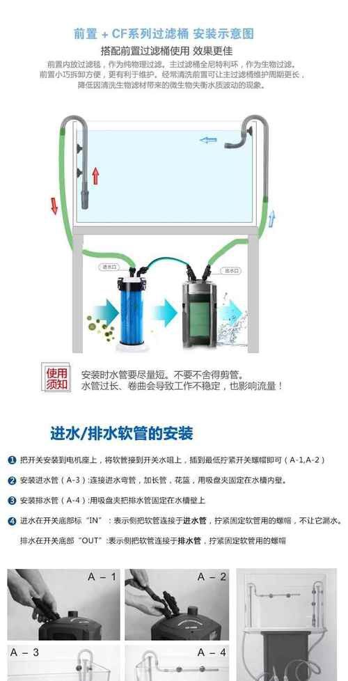 西龍魚缸過濾器安裝圖解大全 龍魚百科 第18張 西龍魚缸過濾器安裝圖解大全 西龍魚缸過濾器安裝圖解大全 龍魚百科 第18張