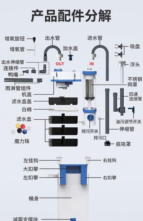 西龍魚缸過濾器安裝圖解大全 龍魚百科 第19張 西龍魚缸過濾器安裝圖解大全 西龍魚缸過濾器安裝圖解大全 龍魚百科 第19張