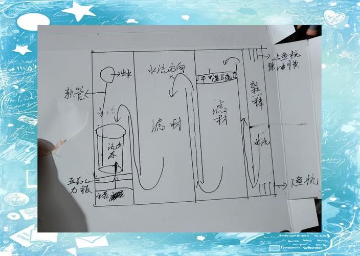 西龍魚缸過濾器安裝圖解大全 龍魚百科 第17張 西龍魚缸過濾器安裝圖解大全 西龍魚缸過濾器安裝圖解大全 龍魚百科 第17張