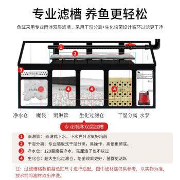 龍魚缸1.2米選靜音刷：1.2米龍魚缸選擇靜音刷的重要性及其對魚缸生態的影響