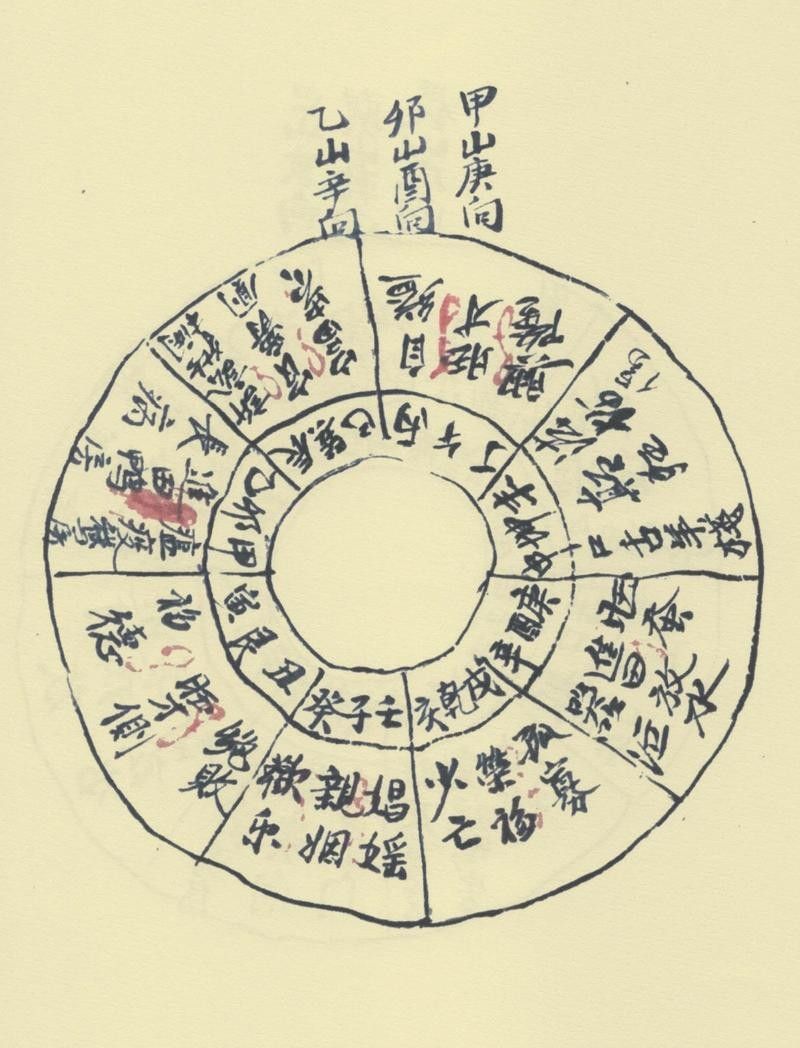 龍脈風水圖解有哪些實例? 龍魚百科 第15張 龍脈風水圖解有哪些實例? 龍脈風水圖解有哪些實例? 龍魚百科 第15張
