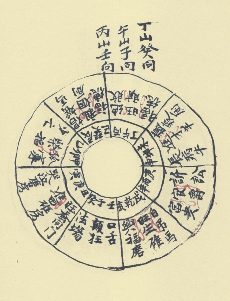 龍脈風水圖解有哪些實例? 龍魚百科 第19張 龍脈風水圖解有哪些實例? 龍脈風水圖解有哪些實例? 龍魚百科 第19張