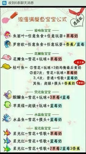 開心水族箱進化魚圖鑒