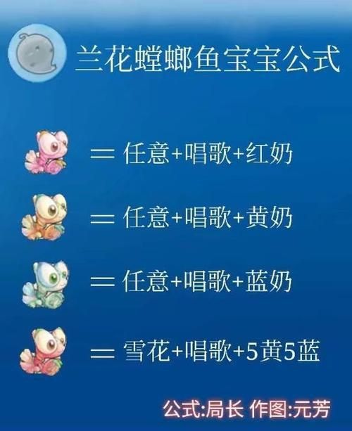 開心水族箱進化魚圖鑒