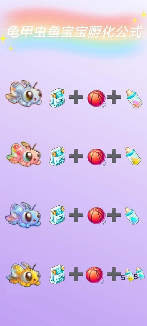 開心水族箱進化魚圖鑒