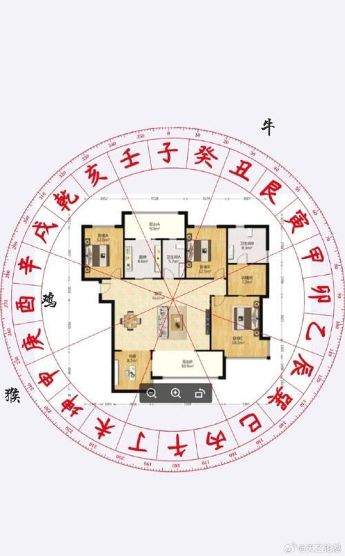 如何找到專業的風水圖集？