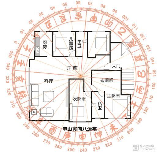 如何找到專業的風水圖集？