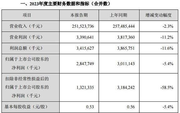 金龍魚大小非解禁 金龍魚大小非解禁 龍魚百科 第6張