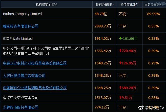 金龍魚大小非解禁 金龍魚大小非解禁 龍魚百科 第12張