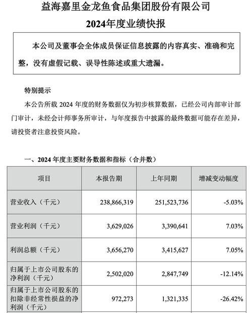 金龍魚大小非解禁 金龍魚大小非解禁 龍魚百科 第10張