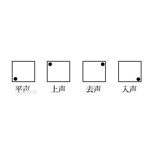 鰻魚為什么不讀第四聲 鰻魚為什么不讀第四聲 龍魚百科 第5張