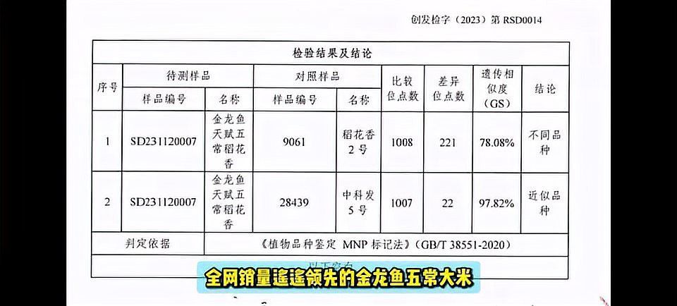 金龍魚稻花香10kg的產(chǎn)地在哪里？