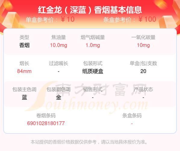 藍(lán)底金龍香煙價(jià)格表圖 藍(lán)底金龍香煙價(jià)格表圖 龍魚(yú)百科 第3張