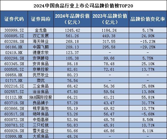 金龍魚現(xiàn)在價(jià)格表（金龍魚價(jià)格因多種因素而異）