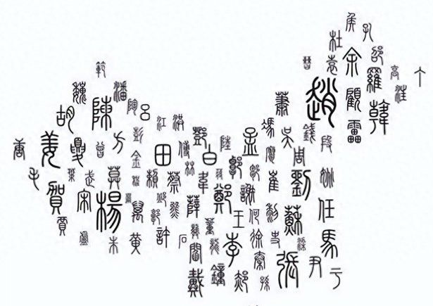 有哪些受歡迎的姓氏金龍頭像設計案例？