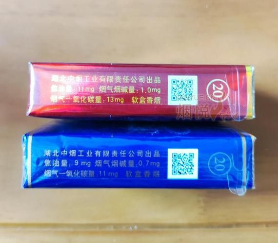 推薦幾款紅金龍香煙中的經(jīng)典款