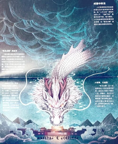 能否推薦一些養龍小說的經典之作？ 能否推薦一些養龍小說的經典之作？ 龍魚百科 第2張