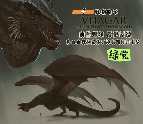 能否推薦一些養龍小說的經典之作？ 能否推薦一些養龍小說的經典之作？ 龍魚百科 第12張