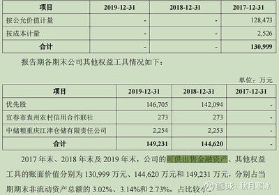 紅龍魚發色訣竅視頻教程（紅龍魚發色訣竅視頻教程全集）