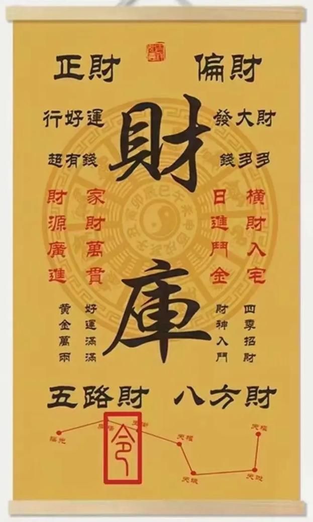聚財風水圖片大全