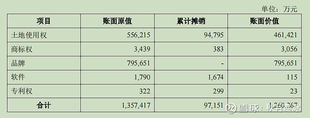 金龍魚投資價值（金龍魚投資風險如何規避） 金龍魚投資價值（金龍魚投資風險如何規避） 龍魚百科 第4張