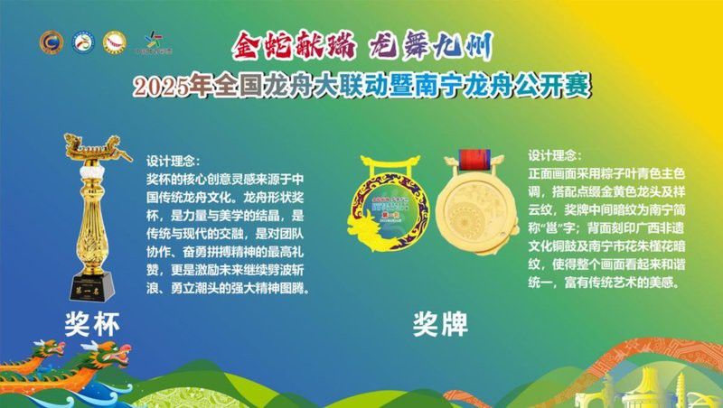 南寧龍魚比賽地點有哪些地方