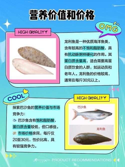 龍利魚和巴沙魚圖片 龍魚百科 第22張 龍利魚和巴沙魚圖片 龍利魚和巴沙魚圖片 龍魚百科 第22張