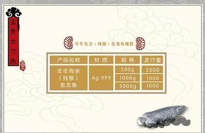 龍魚發白是什么原因導致的怎么治療:龍魚發白是怎么回事 龍魚百科 第8張 龍魚發白是什么原因導致的怎么治療:龍魚發白是怎么回事 龍魚發白是什么原因導致的怎么治療:龍魚發白是怎么回事 龍魚百科 第8張