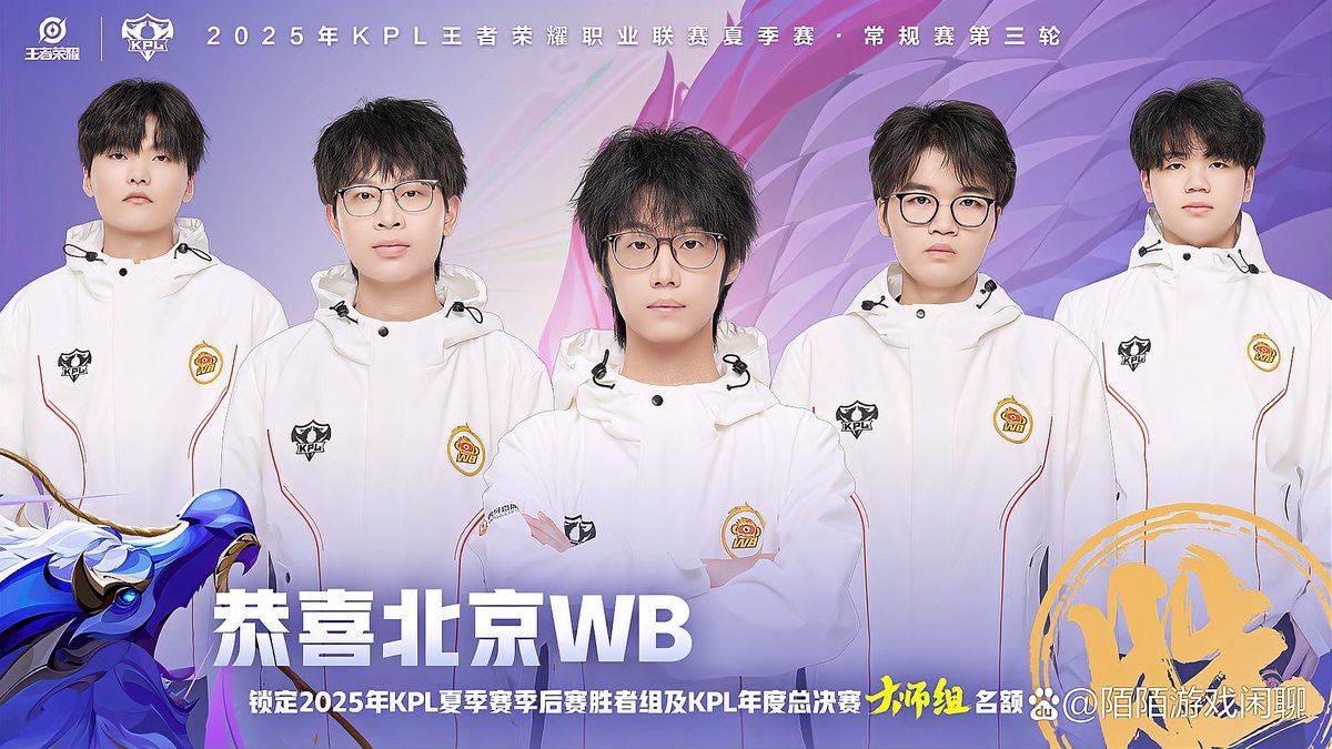 這些賽事中哪個最有影響力？ 這些賽事中哪個最有影響力？ 龍魚百科 第2張