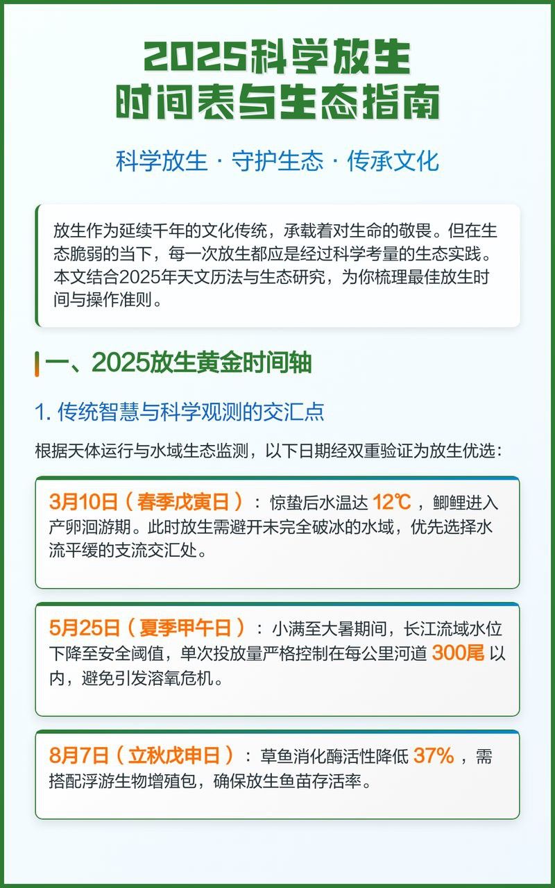 溫州龍魚放生時間安排最新