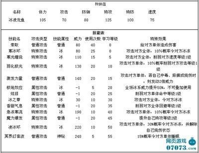 龍魚對水流速度的要求是什么：龍魚對水流速度的要求 龍魚對水流速度的要求是什么：龍魚對水流速度的要求 龍魚百科 第2張