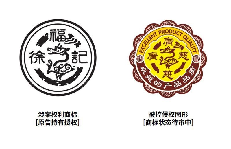 古龍的照片版權(quán)歸誰所有？