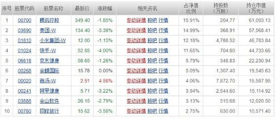 金龍魚漲跌幅限制 龍魚百科 第2張 金龍魚漲跌幅限制 金龍魚漲跌幅限制 龍魚百科 第2張