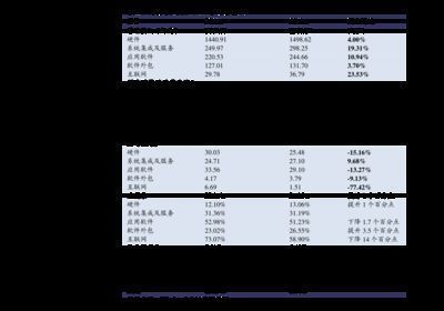 紅龍魚貴不貴怎么看品相呢（如何鑒賞紅龍魚的品相）