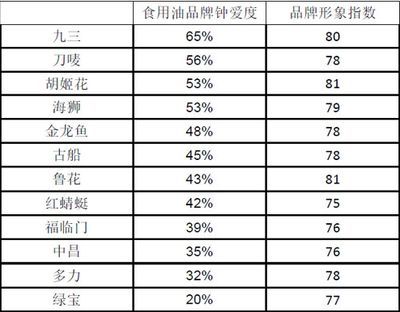 金龍魚價錢在什么價位好賣呢（金龍魚價格受多種因素影響） 金龍魚價錢在什么價位好賣呢（金龍魚價格受多種因素影響） 龍魚百科 第3張