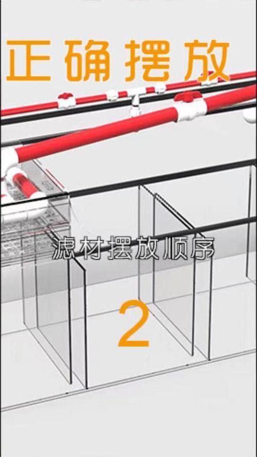 龍魚濾材推薦品牌有哪些