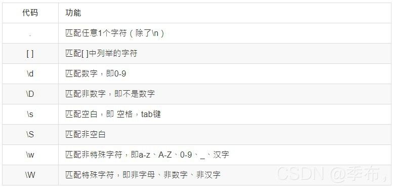 六角龍魚換水時(shí)需要注意哪些事項(xiàng)？